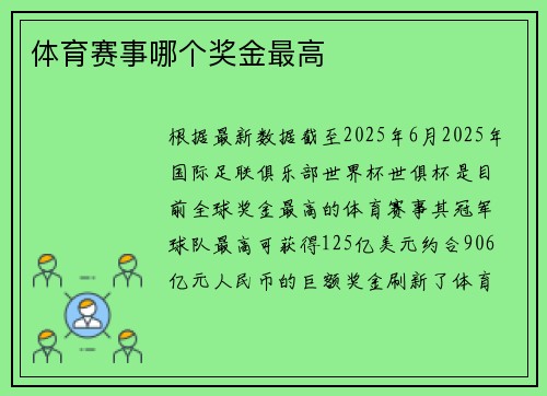 体育赛事哪个奖金最高